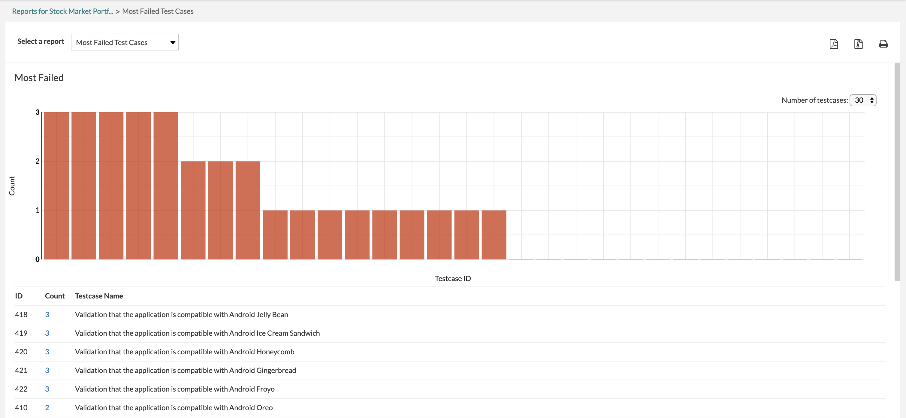 publish_results_to_zephyr_07c.png publish_results_to_zephyr_07c.png