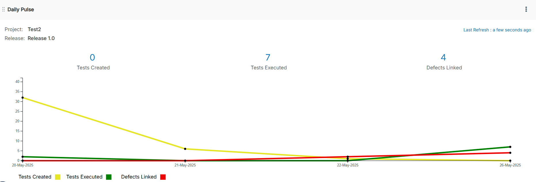 ZE_Screenshot_DailyPulse_01.png ZE_Screenshot_DailyPulse_01.png