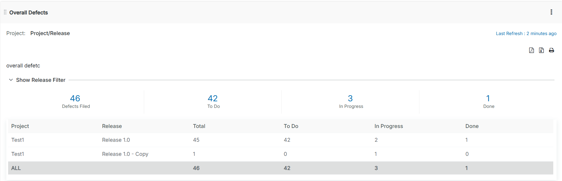 ZE_Screenshot_OverallDefects_01.png ZE_Screenshot_OverallDefects_01.png