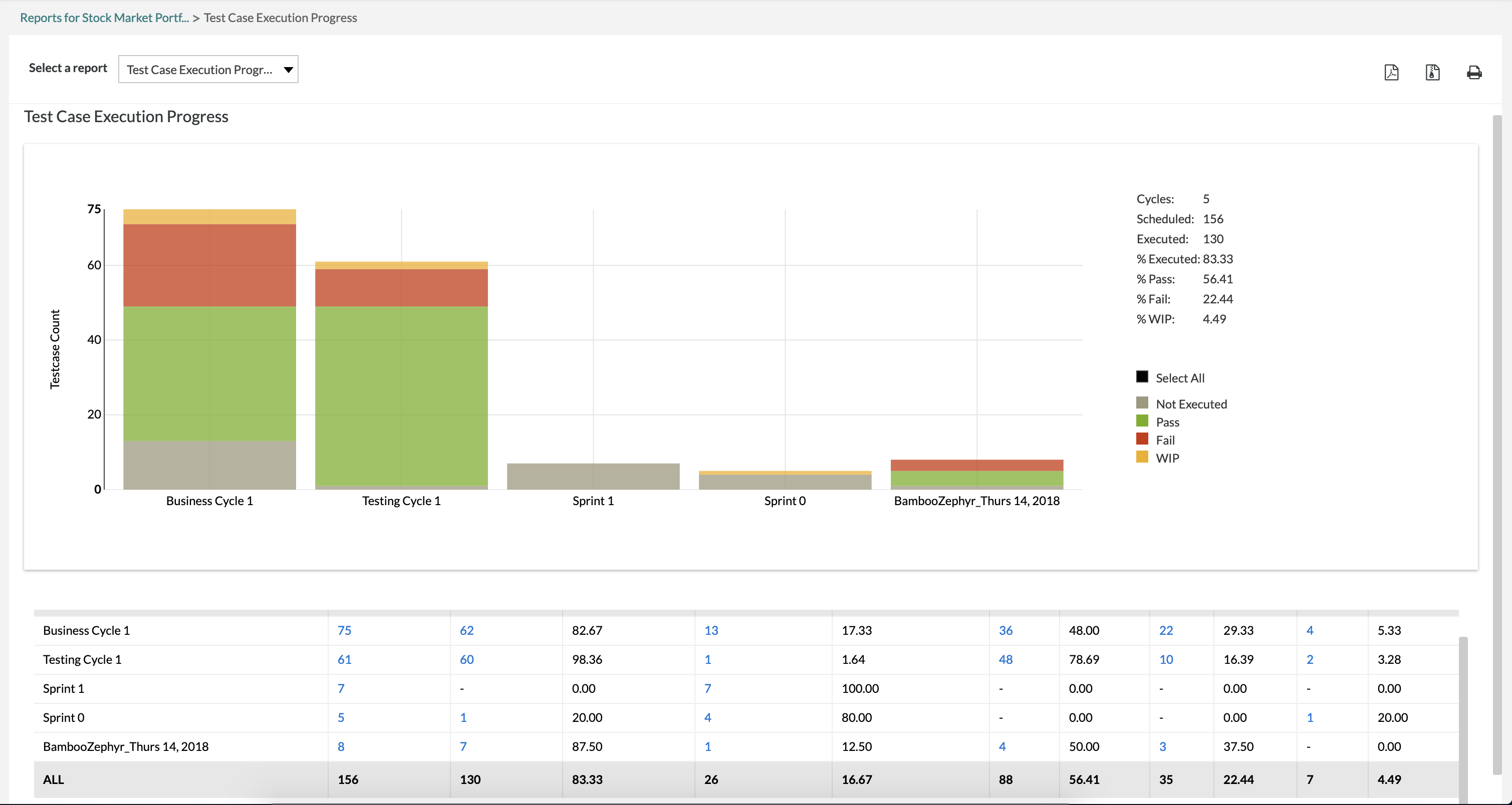 publish_results_to_zephyr_07a.png publish_results_to_zephyr_07a.png
