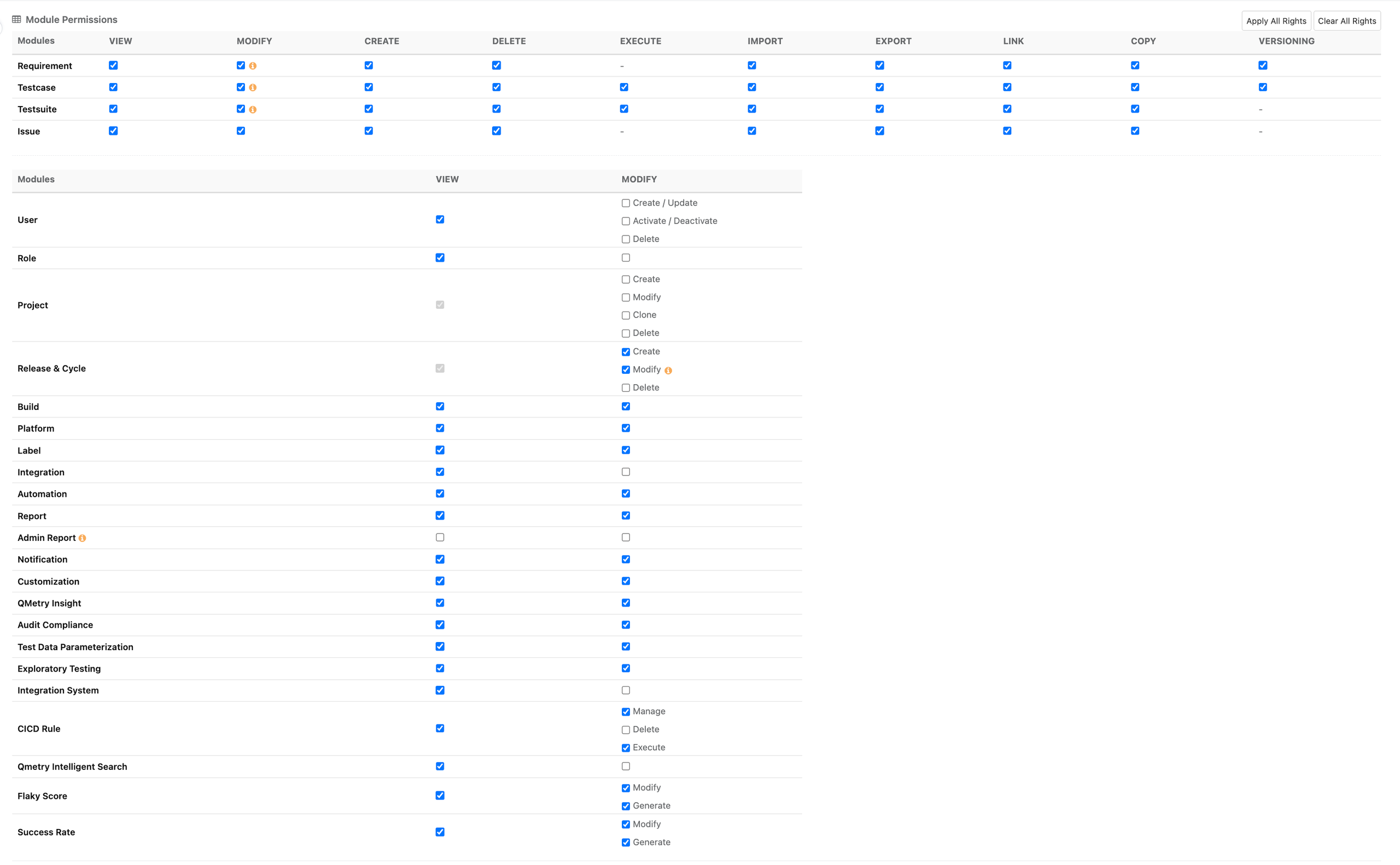 QMetry QA Manager/ Lead Role