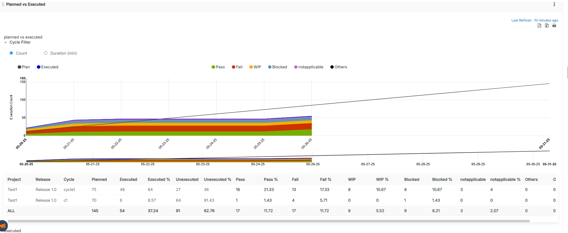 ZE_Screenshot_PlannedVSexecuted_01.png ZE_Screenshot_PlannedVSexecuted_01.png