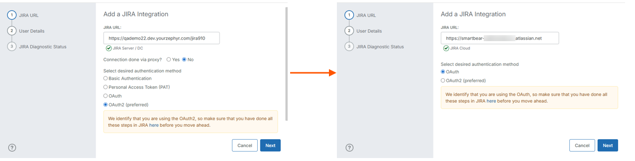 Authentication Details Authentication Details
