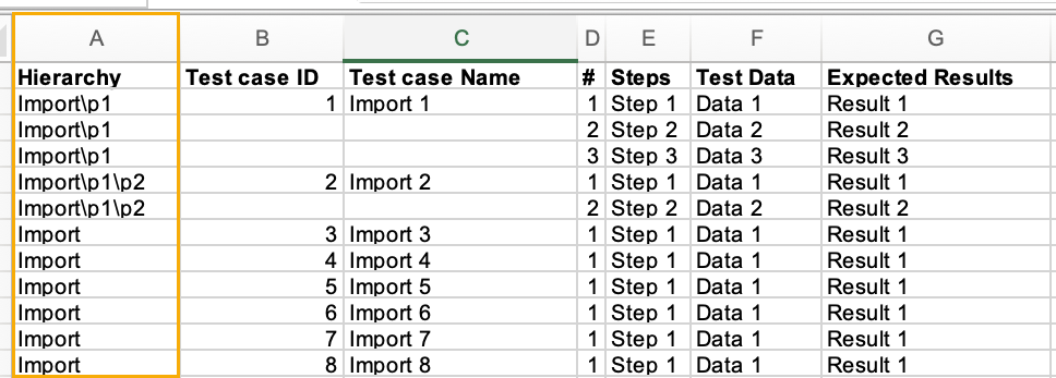 Hierarchy Column Hierarchy Column