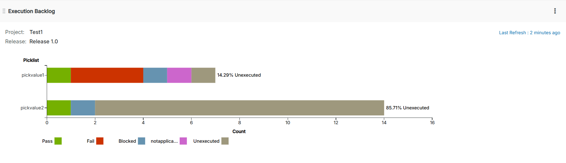 ZE_Screenshot_ExeBacklog_01.png ZE_Screenshot_ExeBacklog_01.png