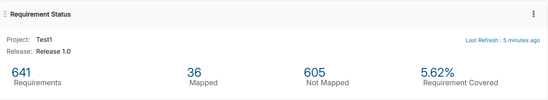 ZE_Screenshot_RQStatus_01.png ZE_Screenshot_RQStatus_01.png